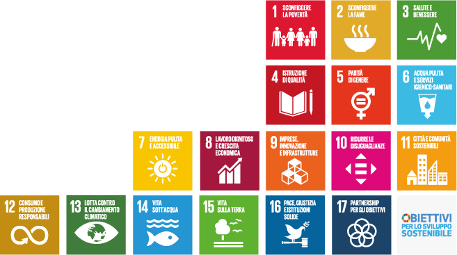 Una serie di icone colorate che rappresentano i 17 obiettivi di sviluppo sostenibile previsiti dall'Agenda 2030.